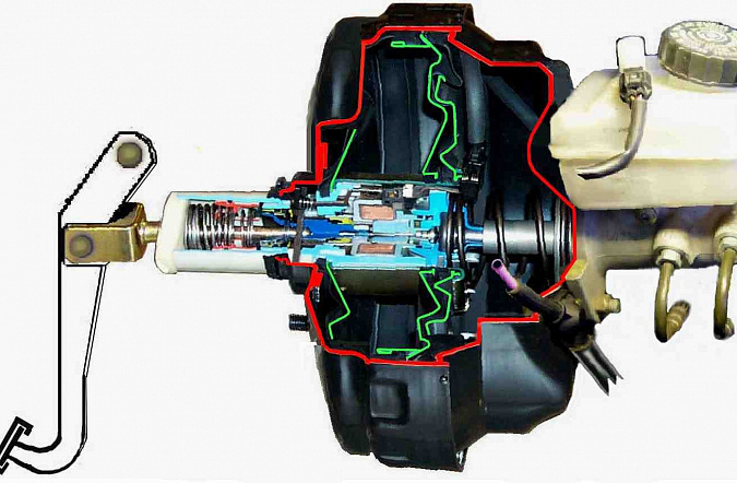 Остановка по требованию: что ломается в главном тормозном цилиндре