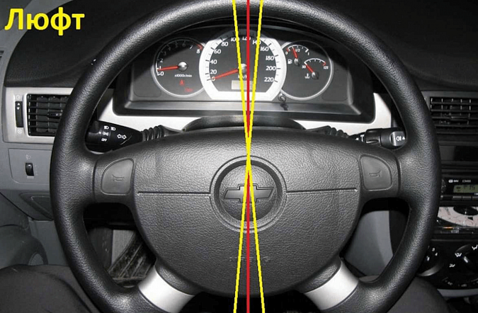 Люфтит руль — основные причины проблемы