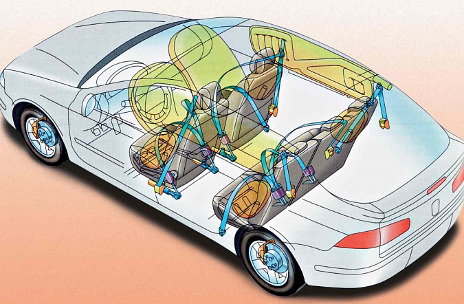 Системы безопасности автомобиля: обзор, обслуживание и ремонт