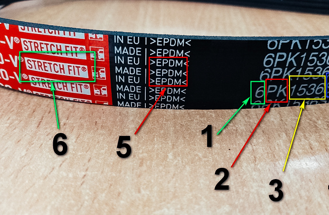 Как расшифровывается маркировка приводного ремня