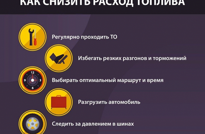 Основы экономичного вождения: советы для снижения расхода топлива